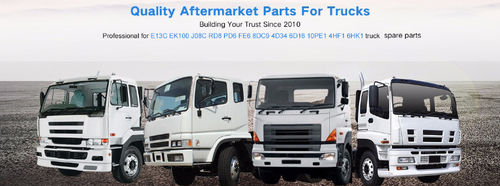 آخرین اخبار شرکت در مورد شرکت صنعتی گوانگدونگ هومن، ل.د.ت. محصولات اصلی