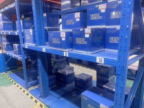 آخرین اخبار شرکت در مورد راه حل های لجستیک و تحویل کارآمد در شرکت صنعتی هومن گوانگدونگ