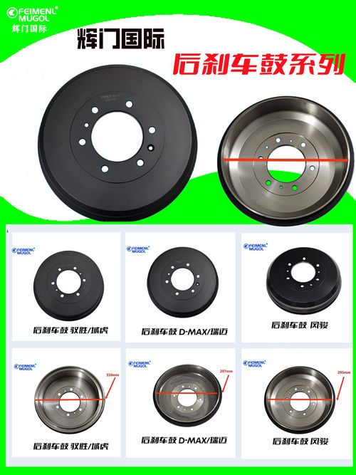 آخرین اخبار شرکت در مورد گسترش افق ها: خدمات اختصاصی شرکت صنعتی Guangdong Huimen Co., Ltd. برای آذربایجان