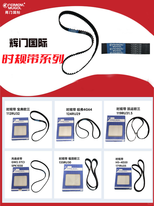 آخرین اخبار شرکت در مورد شرکت صنعتی گوانگدونگ هویمن: تعیین استانداردهای جدید در قطعات خودرو